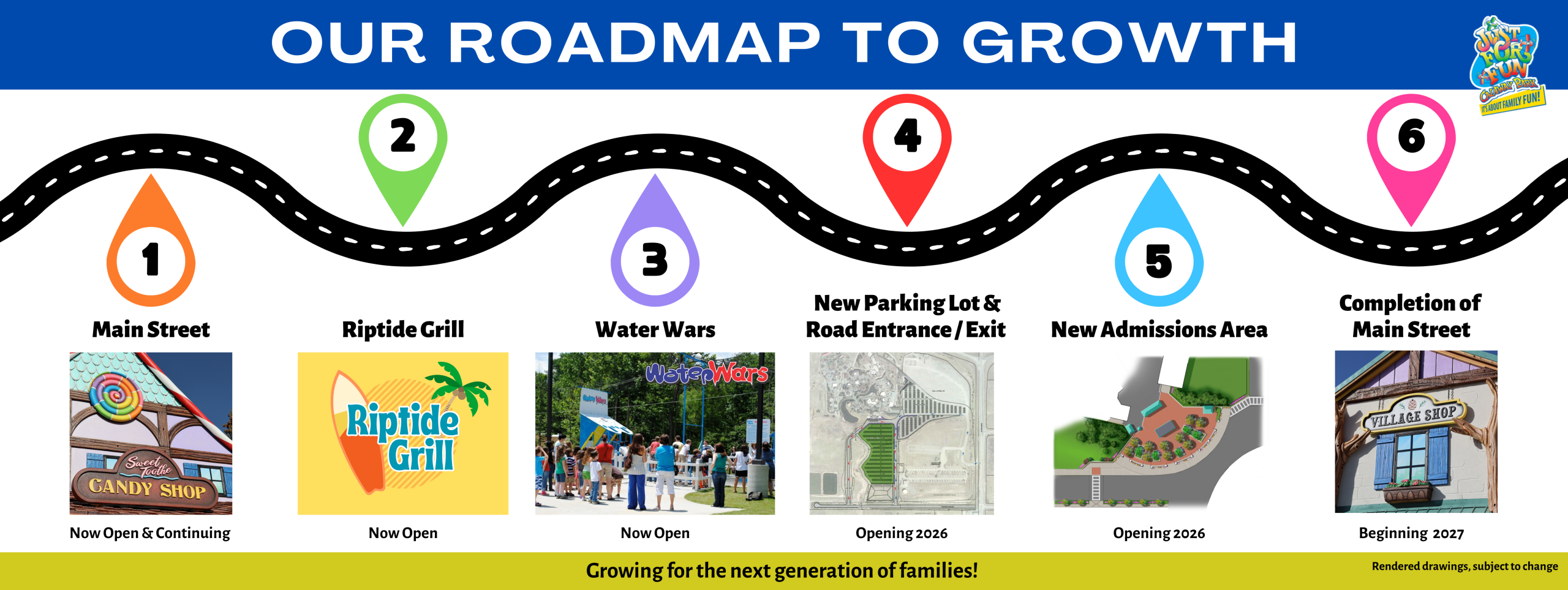 Roadmap to Growth (1)